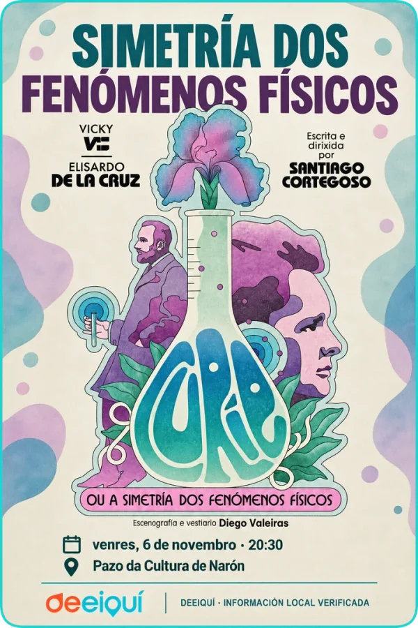 Cartel de Curie, ou a simetría dos fenómenos físicos