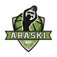 Escudo de Kutxabank Araski